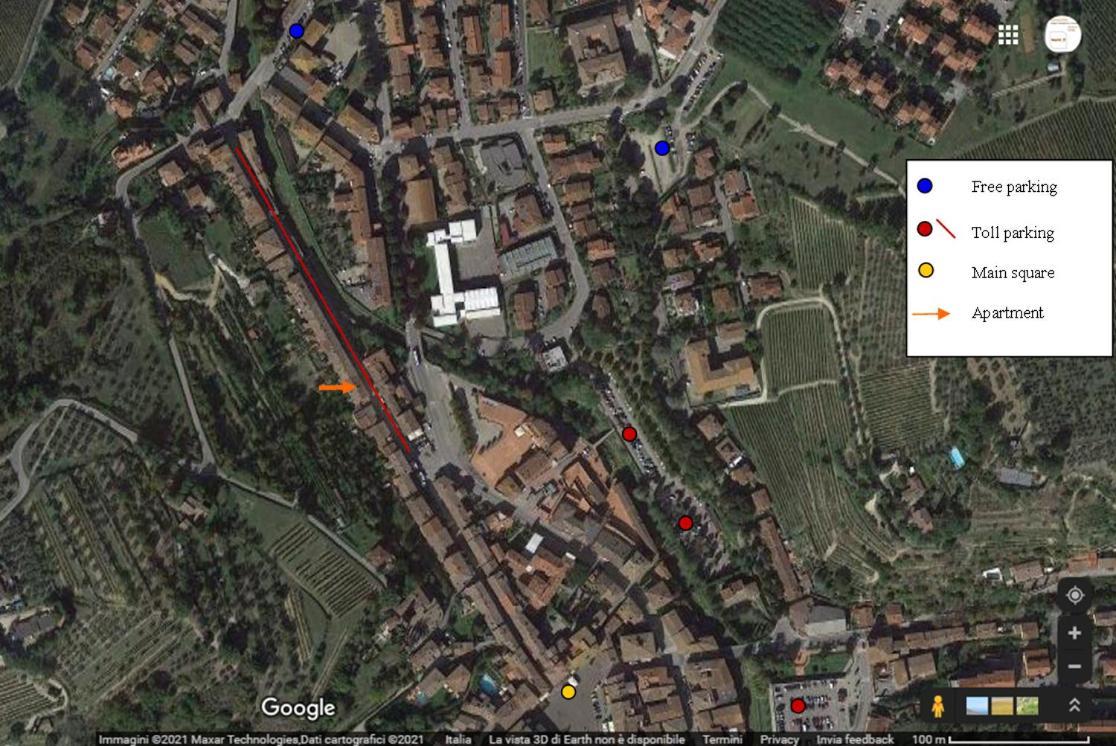 Le Petit Appartement Greve in Chianti Buitenkant foto